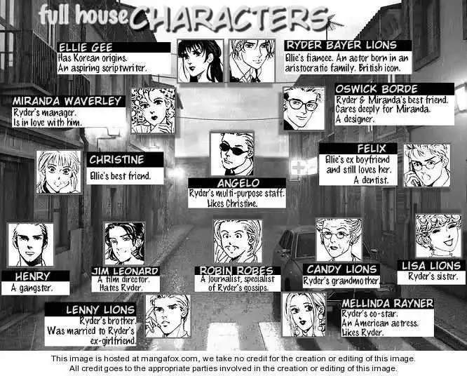 Full House Chapter 33 1